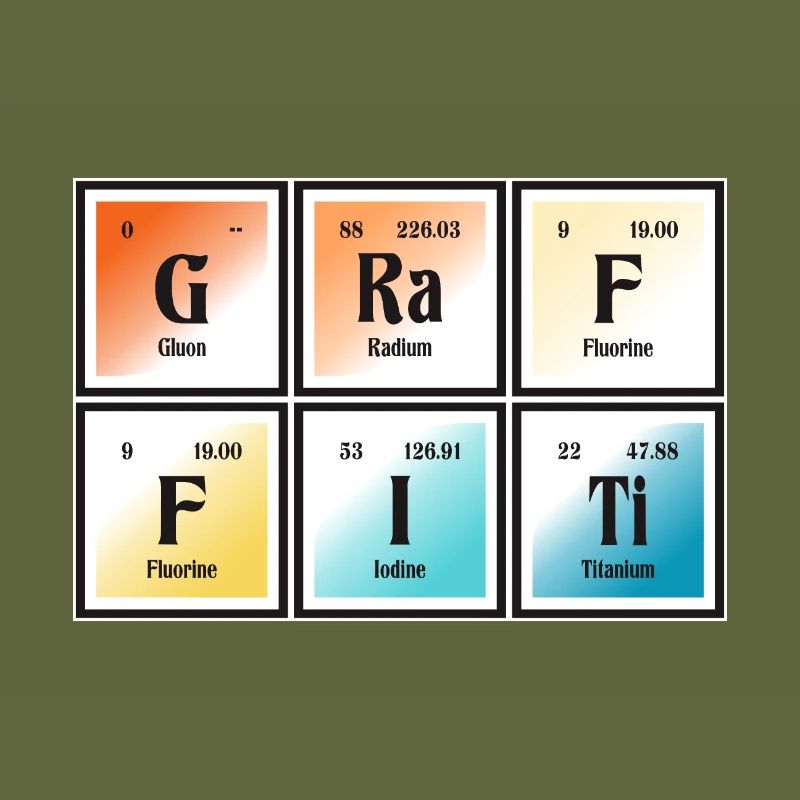 Graffiti-| Periodensystem der Elemente