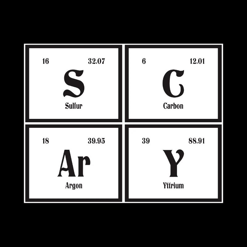 Scary | Periodic Table of Elements