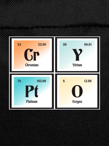 Crypto - Periodic Table of Elements