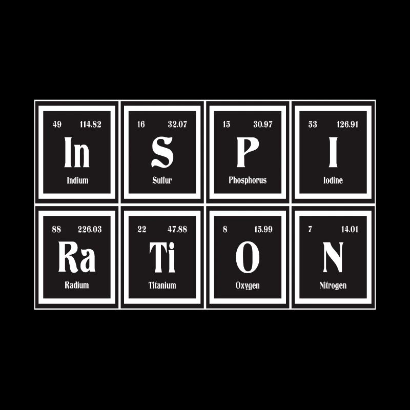 Inspiration | Periodic Table of Elements