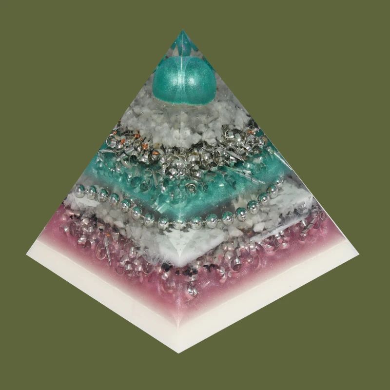 Pyramide de la créativité