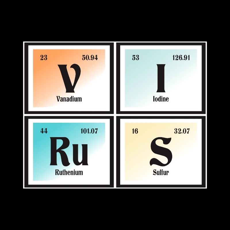 Virus | Periodic Table of Elements