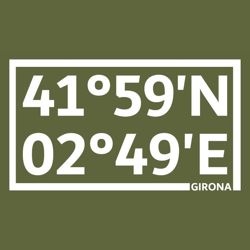 Coordonnées de Gérone