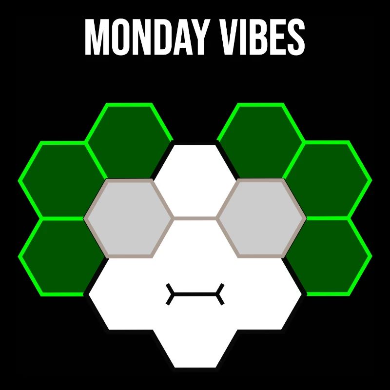Monday vibes... it's Monday again
