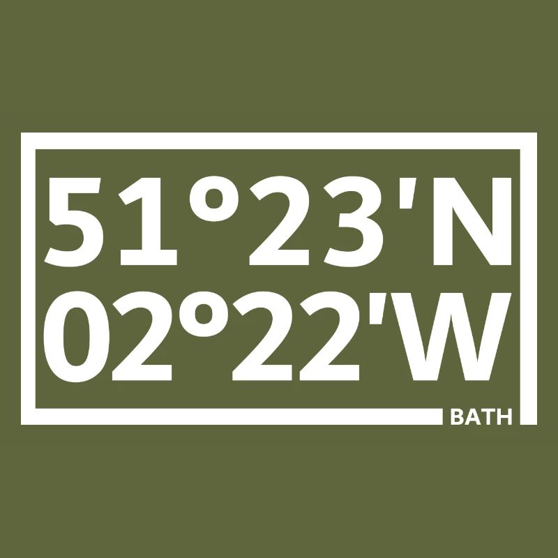 Bath Coordinates