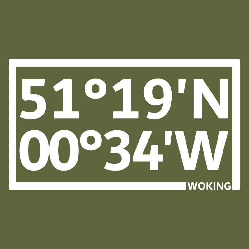 Woking coordinates