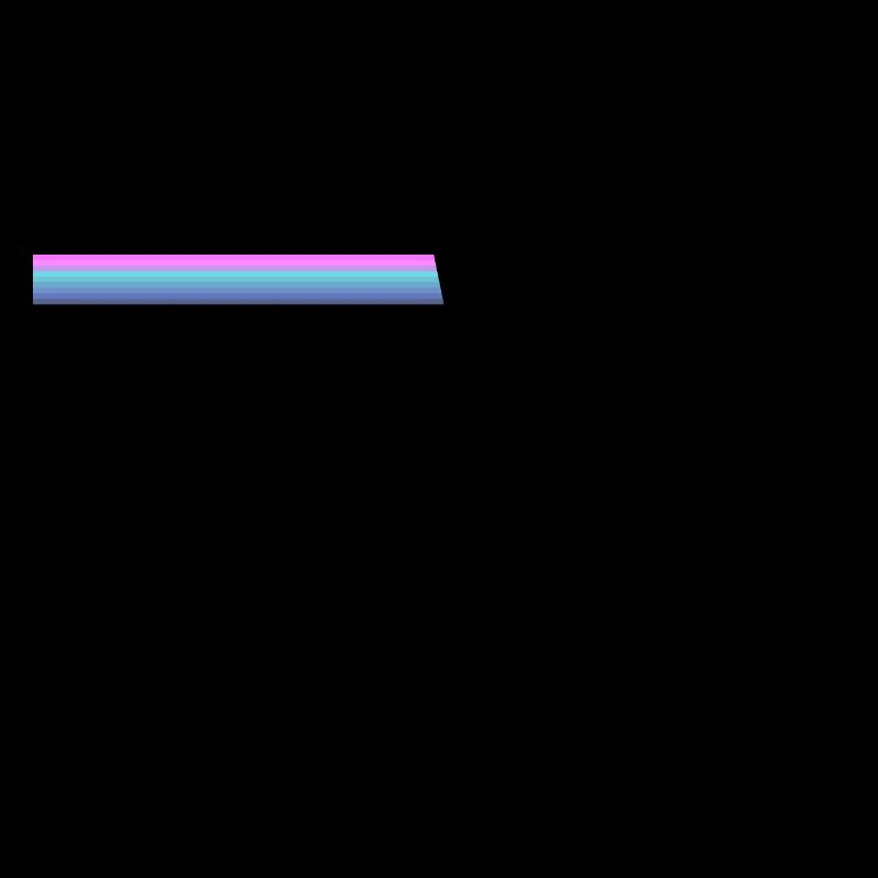 1988