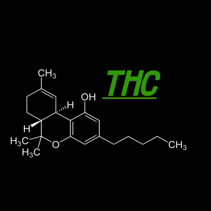 THC