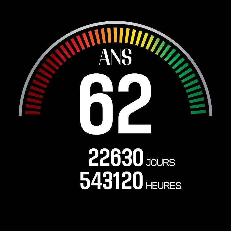 Anniversaire 62 ans Compteur