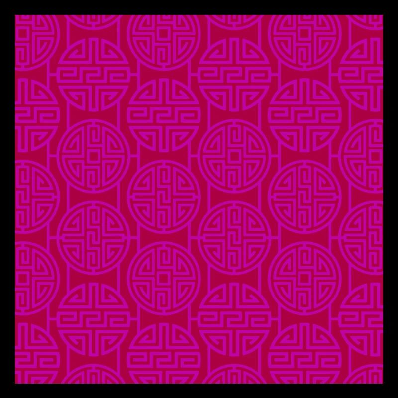 Modèle chinois