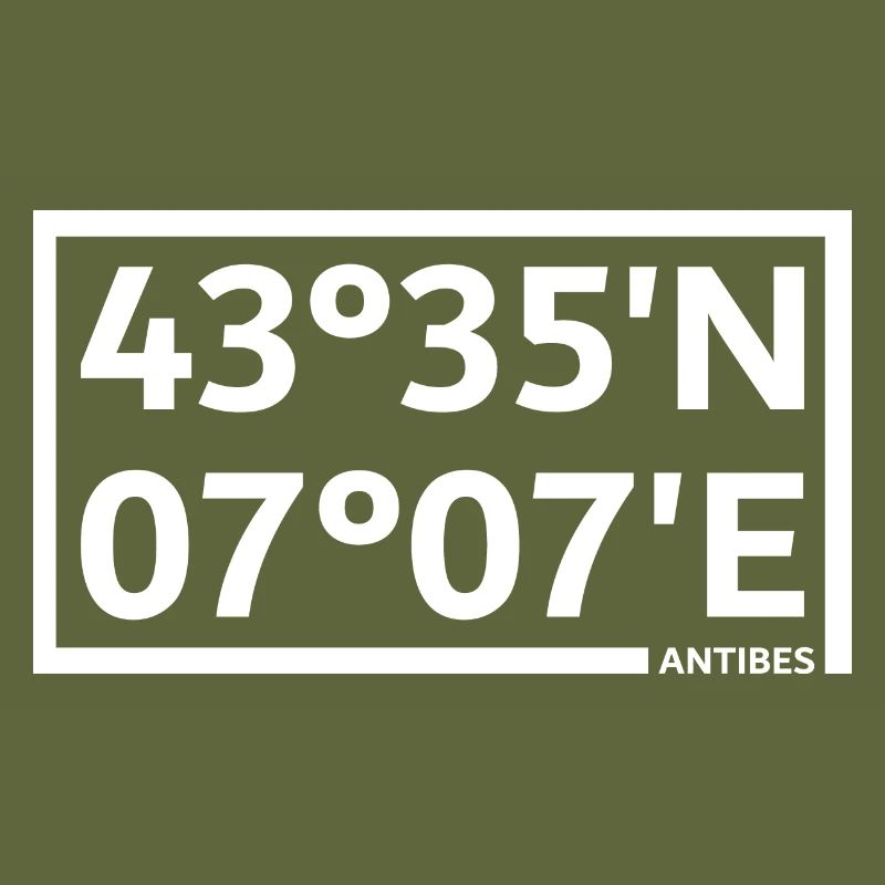 Antibes coordinates