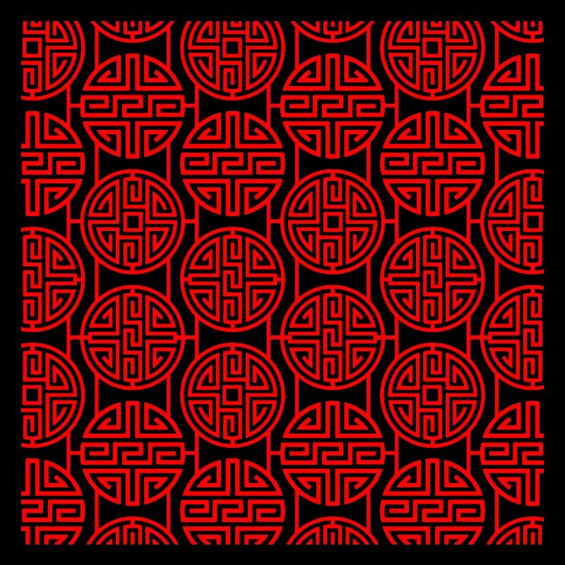 Modèle chinois
