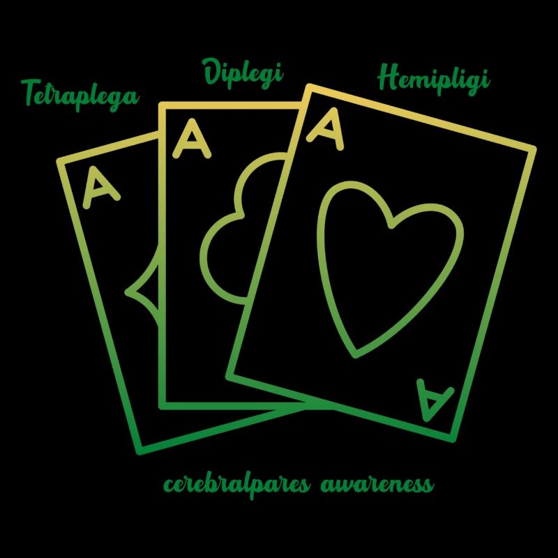 Cp - Subgroups