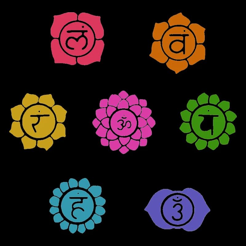Chakras
