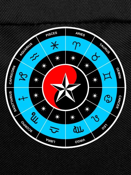 Sternzeichen | 12 Sternzeichen | Horoskope