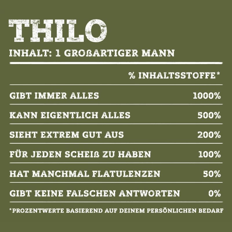 Thilo Großer Mann First Name