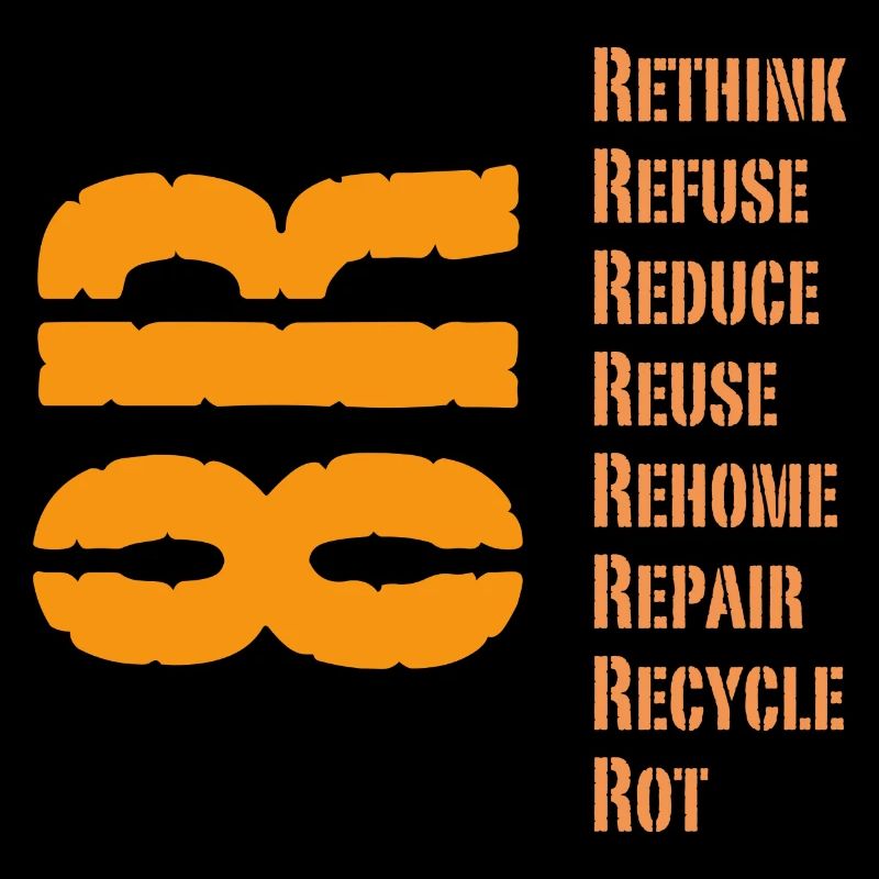 Recycling