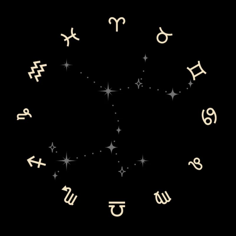 Horoskop