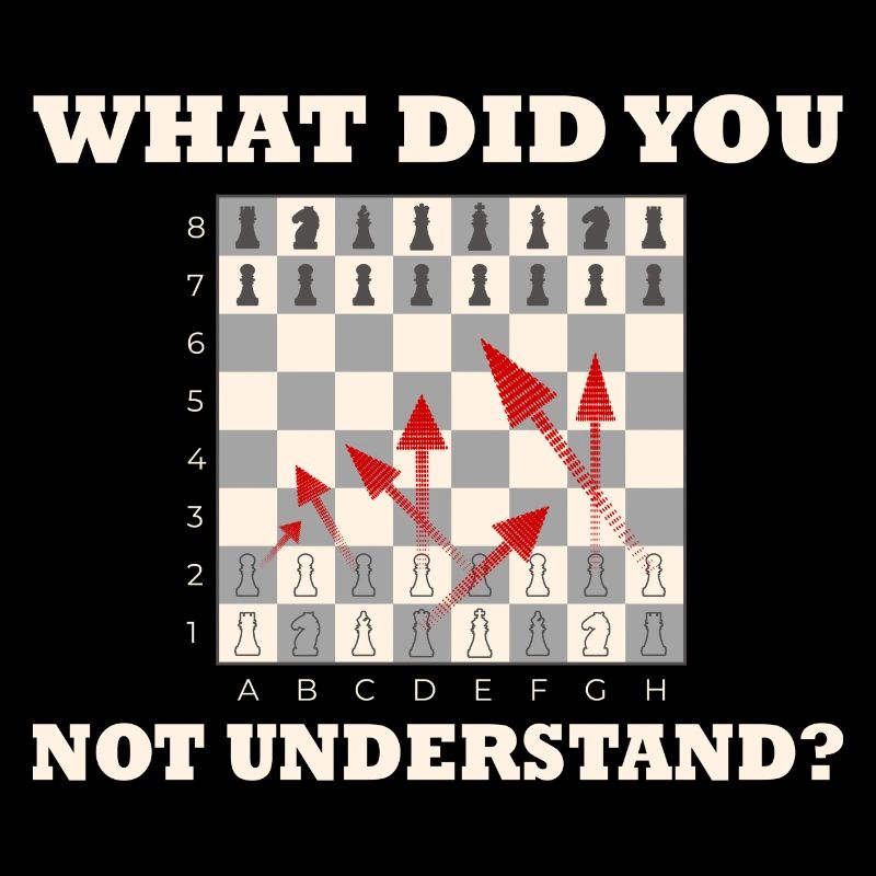 What didn't you understand? Chess Moves