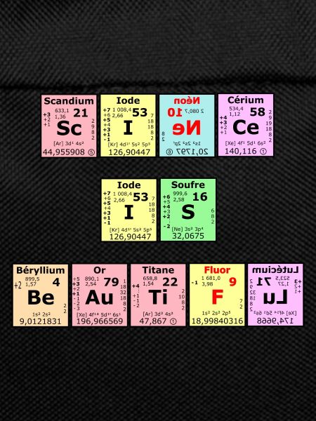 Science Is Beautiful