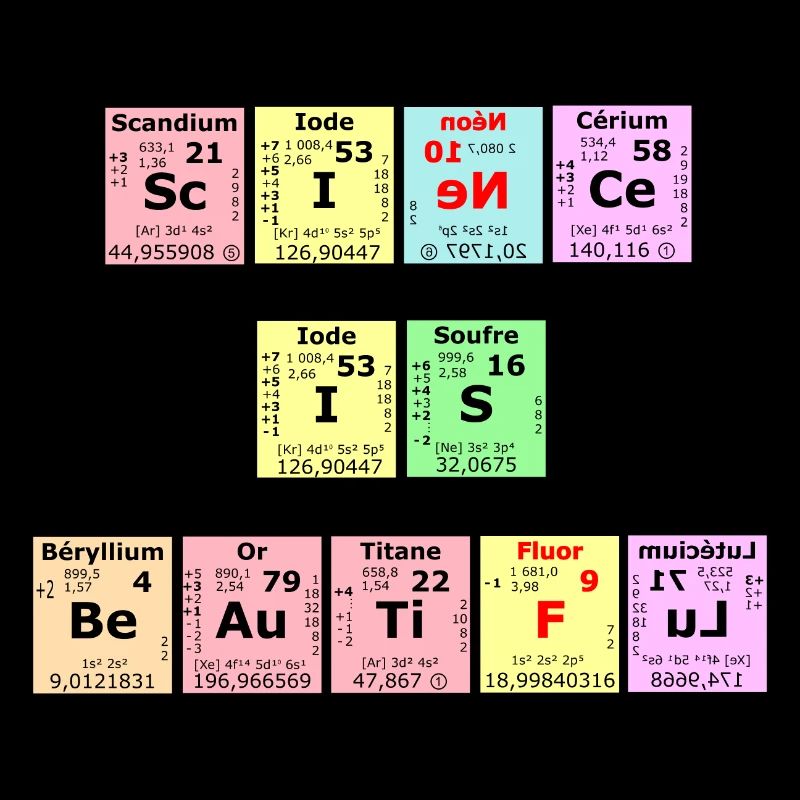 Science Is Beautiful