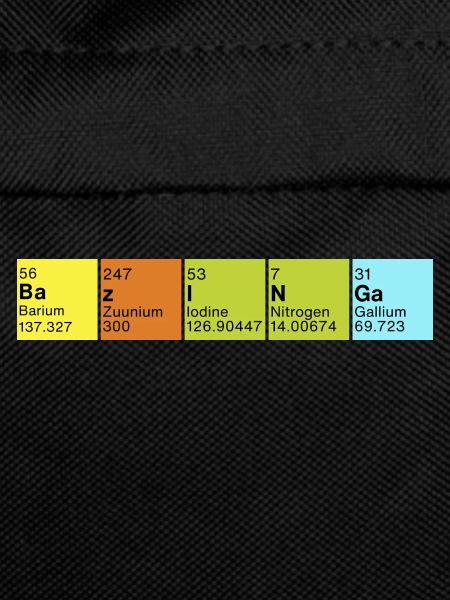 Periodic Table of Elements