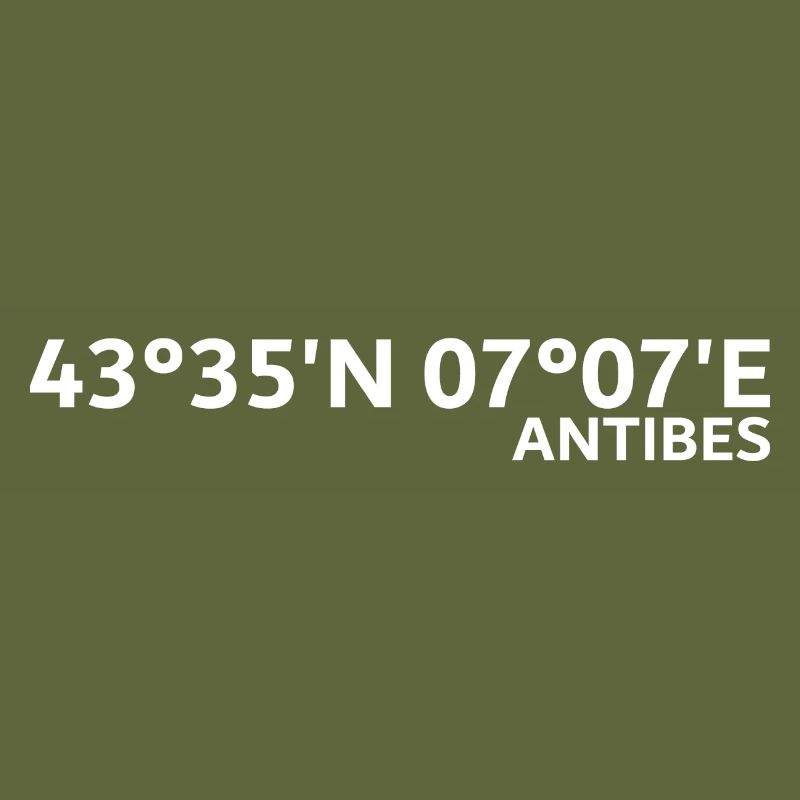 Antibes Coordinates