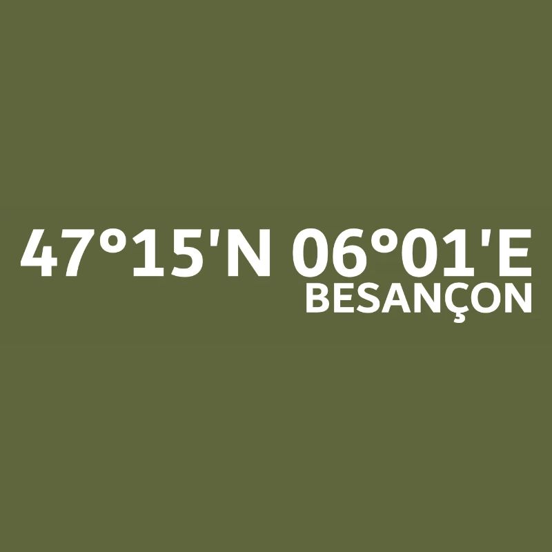Coordonnées de Besançon