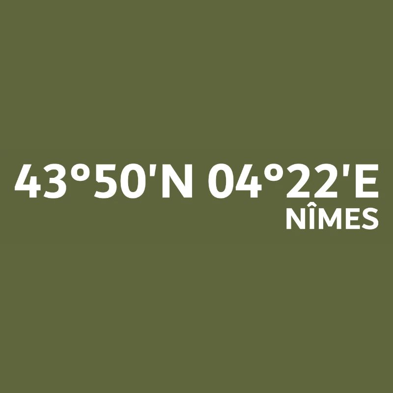 Coordonnées de Nîmes