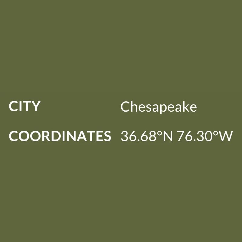 Chesapeake, Virginia, USA coordinates