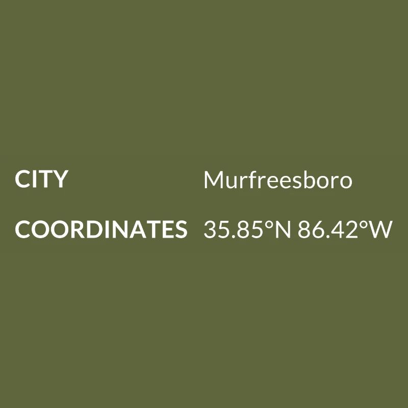Murfreesboro, Tennessee, USA coordinates