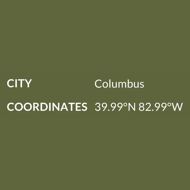 Columbus Ohio USA coordinates