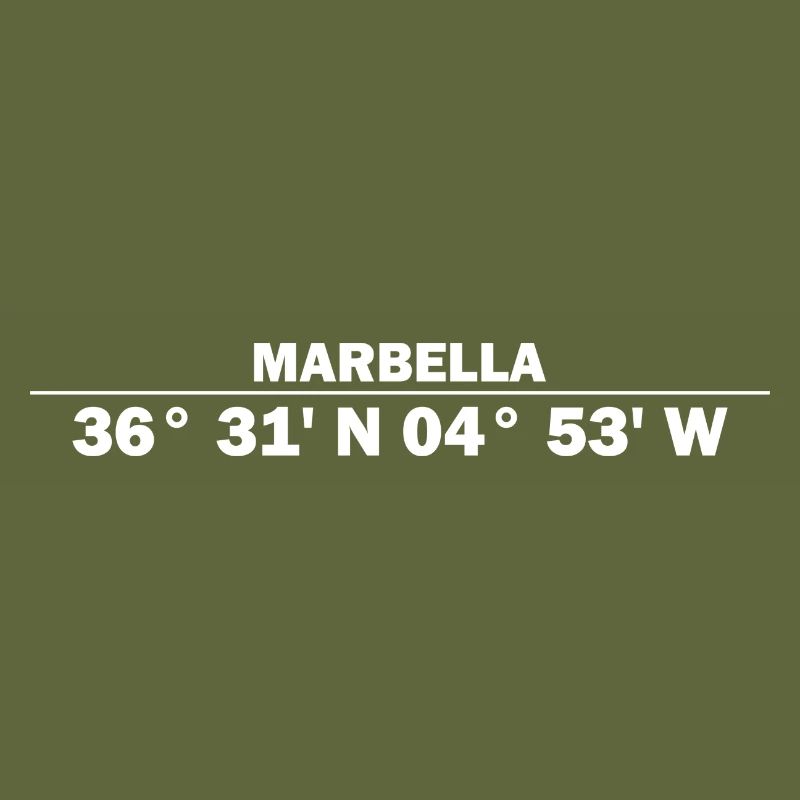Marbella coordinates