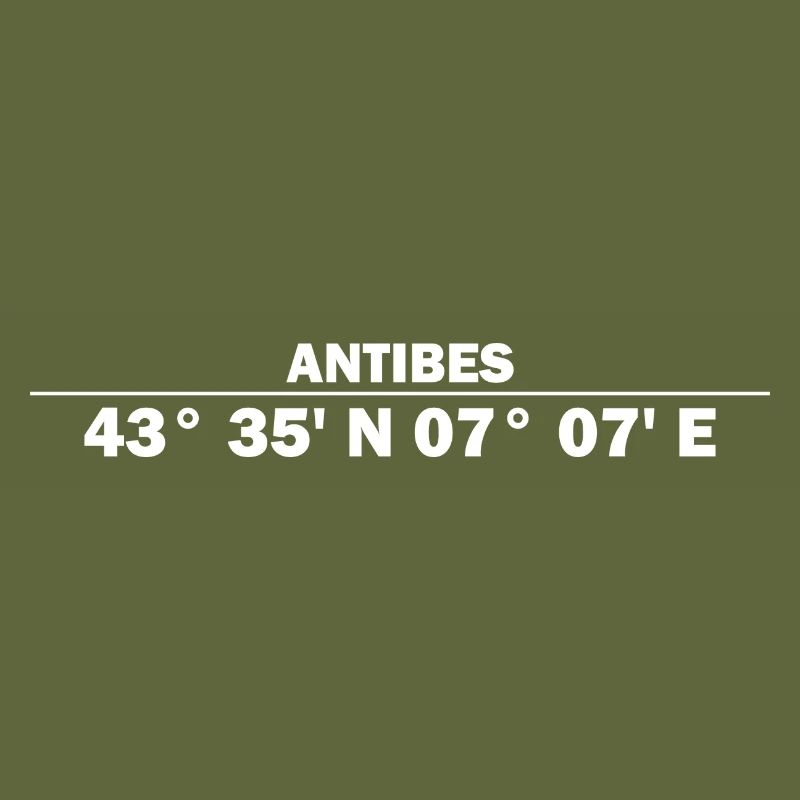 Antibes coordinates