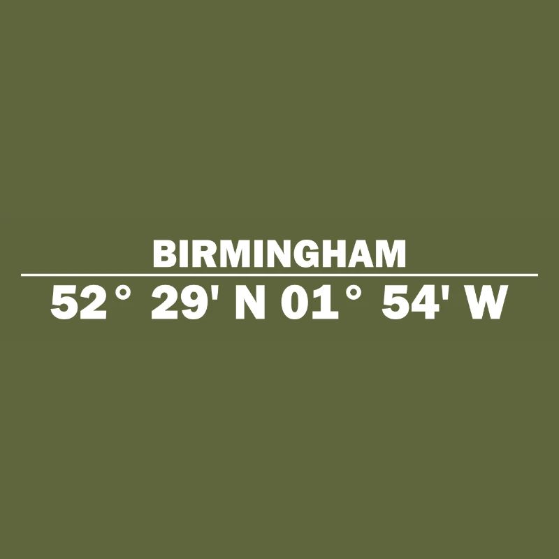 Birmingham coordinates
