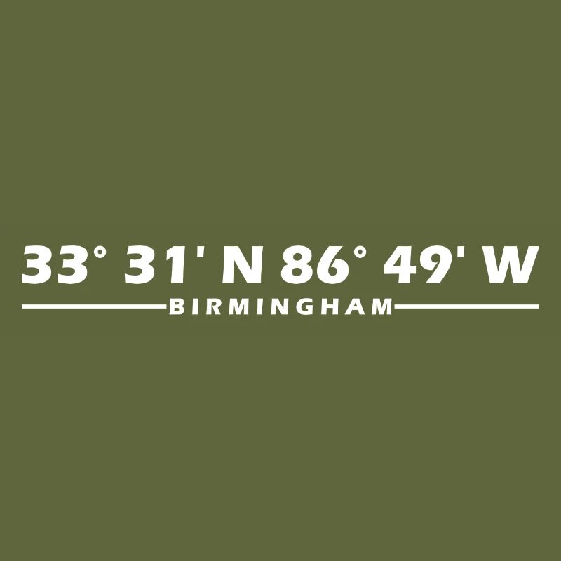 Birmingham Coordinates