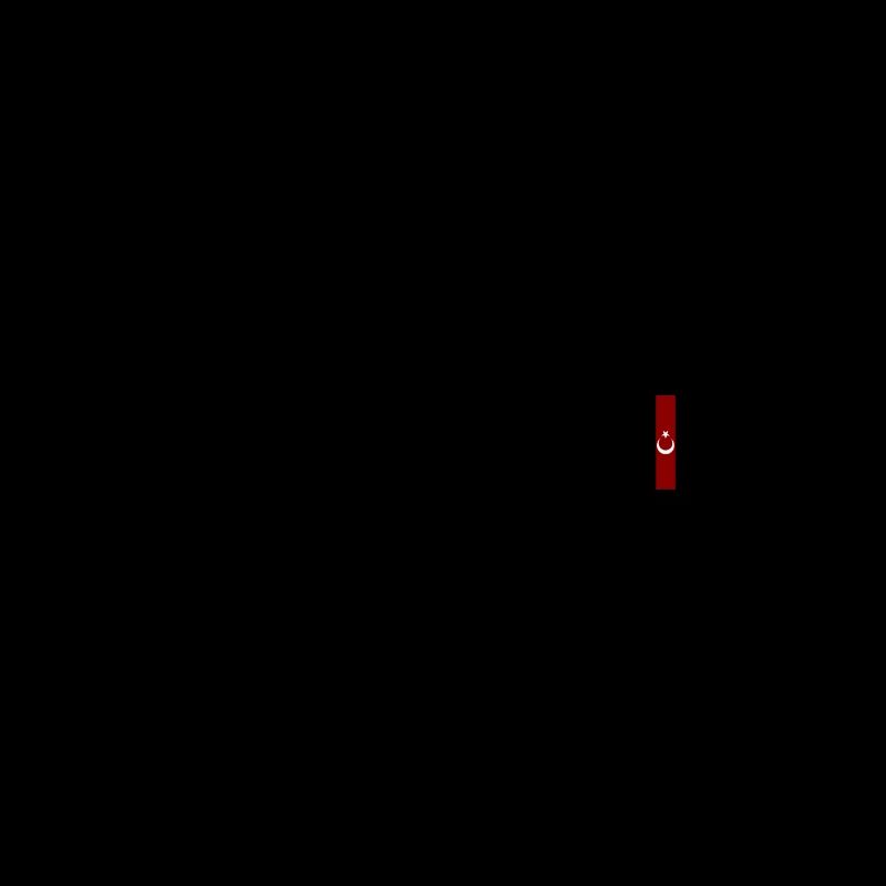Zonguldak