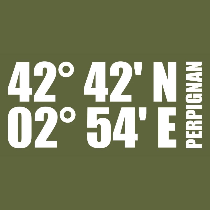 Coordonnées de Perpignan