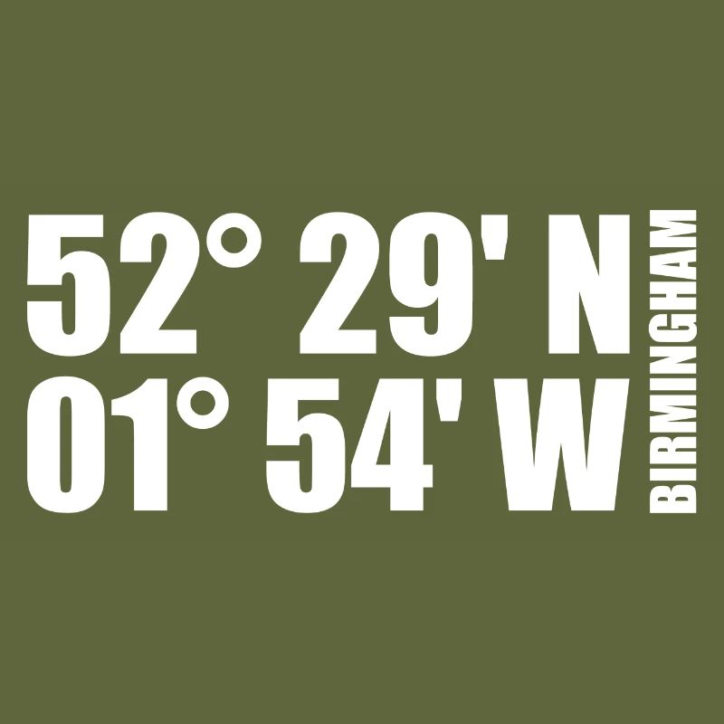 Birmingham Coordinates