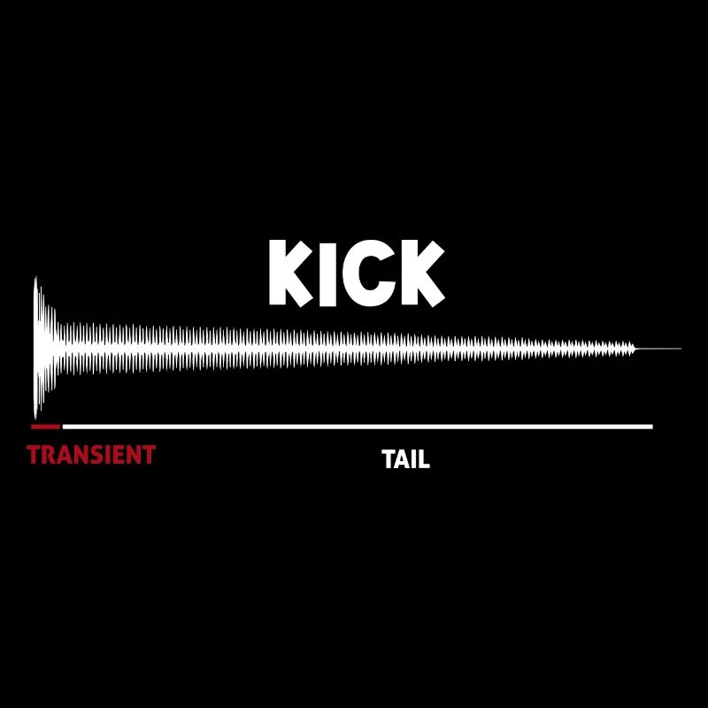 Synthétiseur Kick Drum Synth DAW Transient Tail