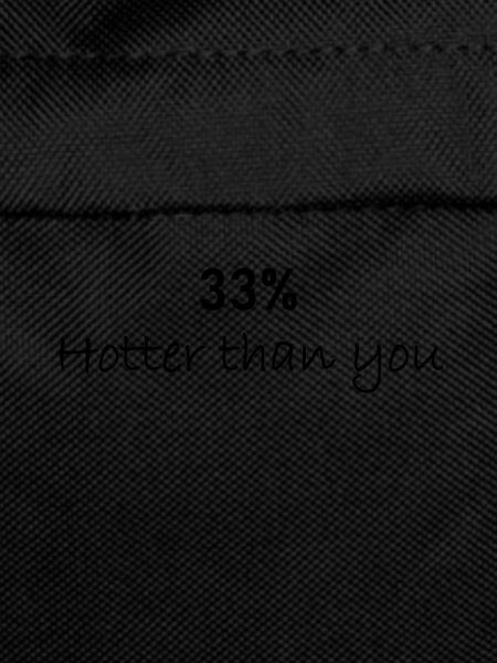 33 percent hotter