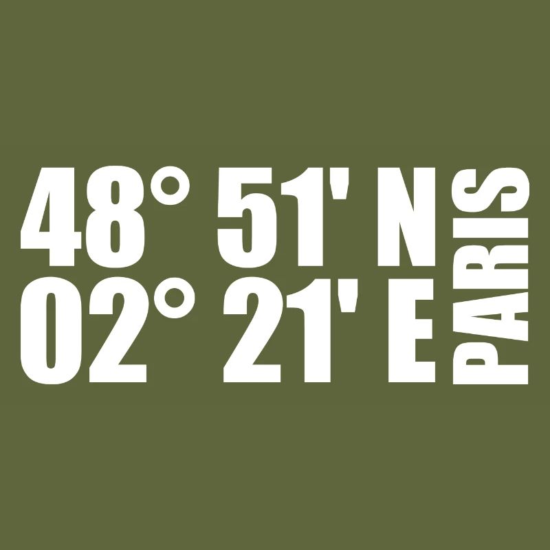 Paris Coordinates