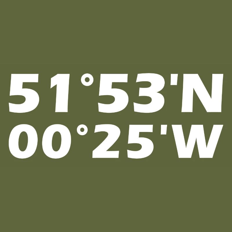 Luton Coordinates