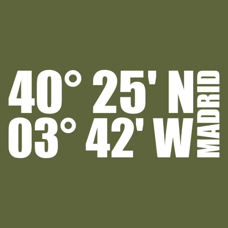 Madrid Coordinates