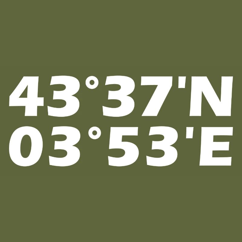 Montpellier Coordinates