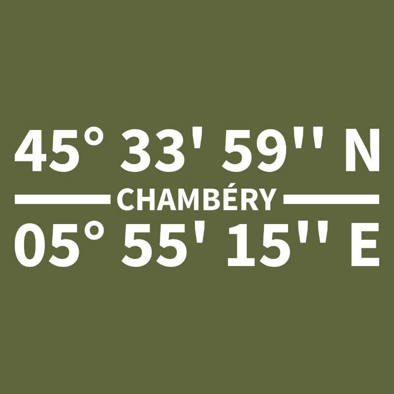 Chambéry coordinates