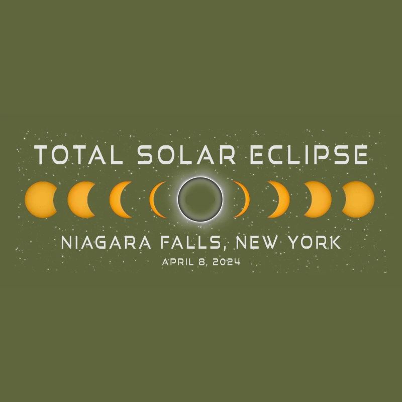 Niagara Falls New York Eclipse de Soleil 2024 8 avril