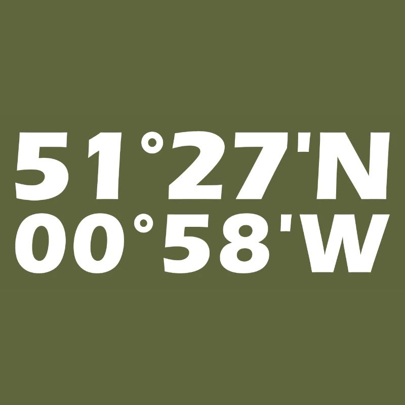 Reading Coordinates