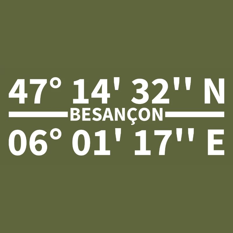 Coordonnées de Besançon