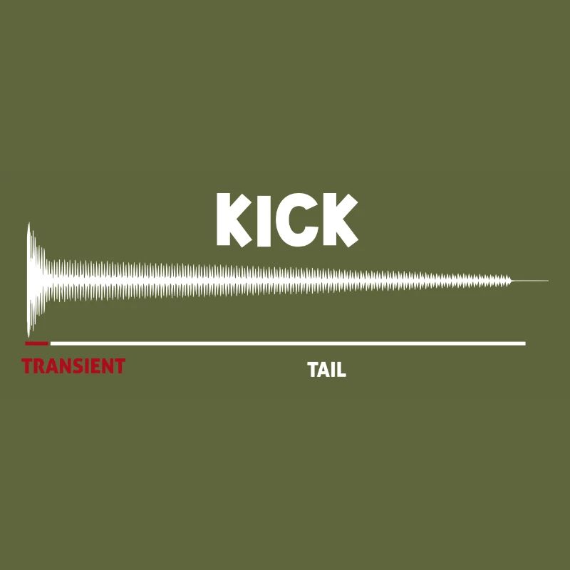 Synthesizer Kick Drum Synth DAW Transient Tail
